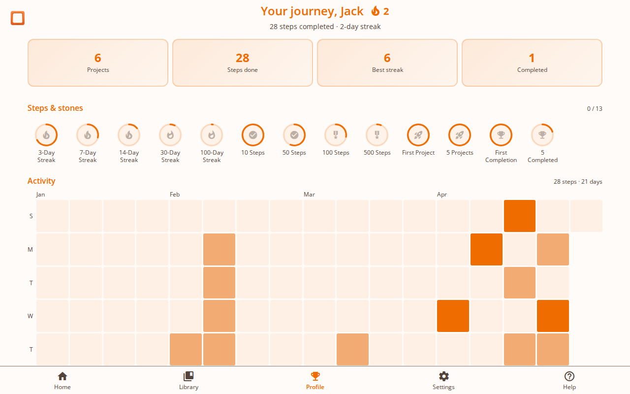 Screenshot showing the profile page with stats, badges, and activity heatmap