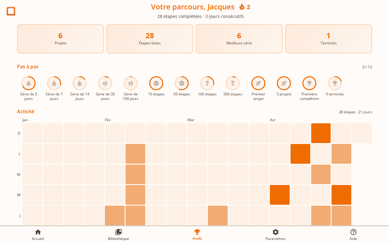 Capture d'écran montrant la page profil avec statistiques, badges et carte d'activité